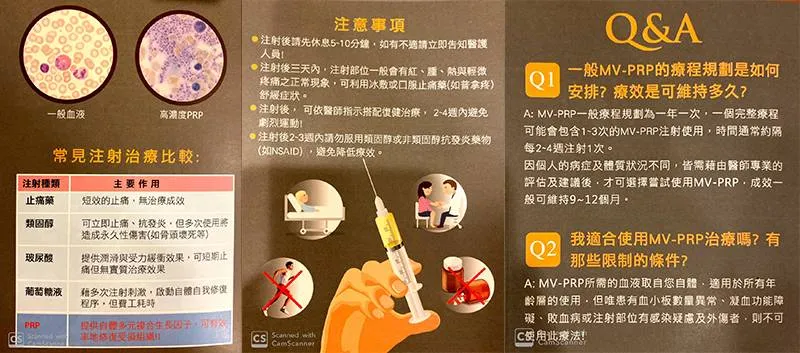 台南PRP推薦、台南震波推薦 4 imgi 10 201912020958236303