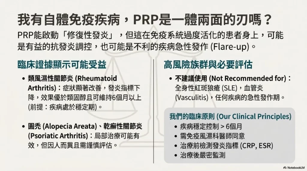 PRP 安全:長期追蹤與患者期待 4 PRP與免疫系統的複雜互動