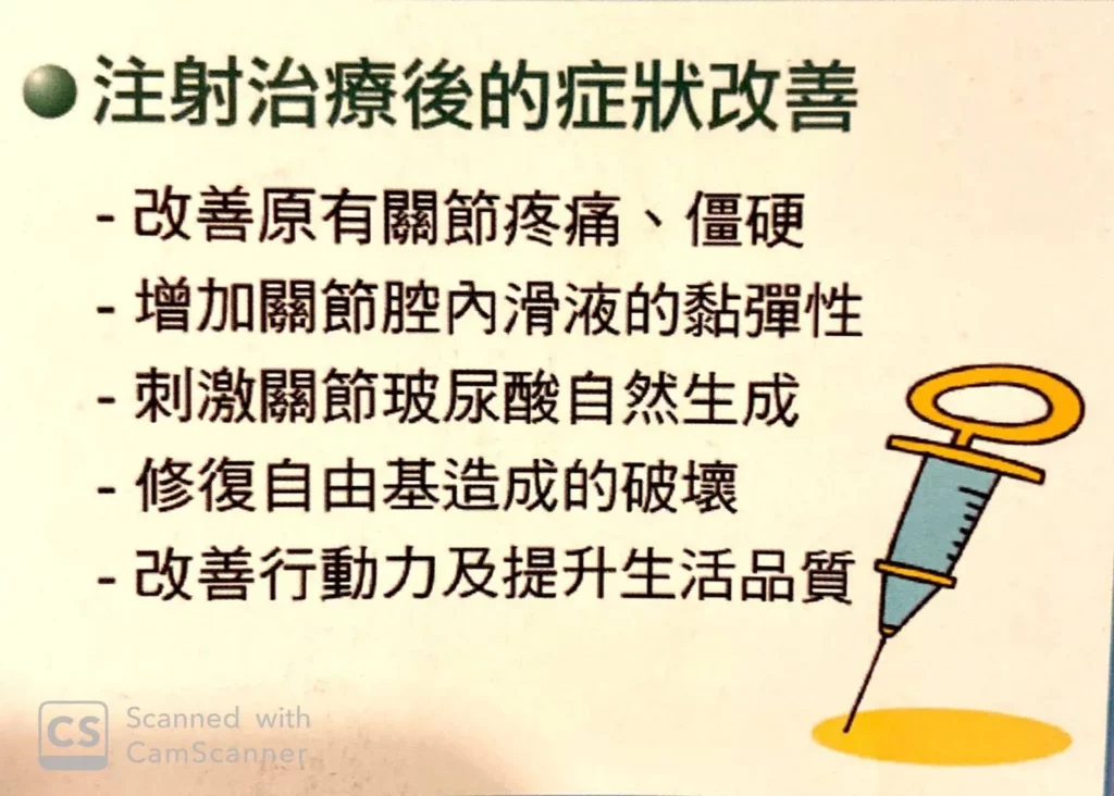 台南PRP推薦、台南震波推薦 6 imgi 12 201912020947334490