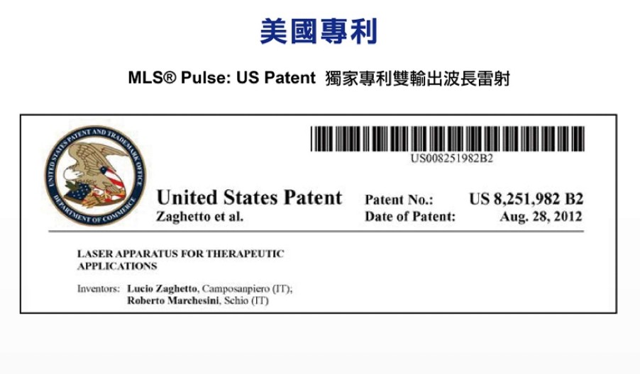 美國專利,獨家雙輸出波長雷射